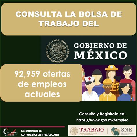 Bolsa trabajo, ofertas empleo .